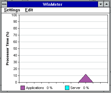 WinMeter