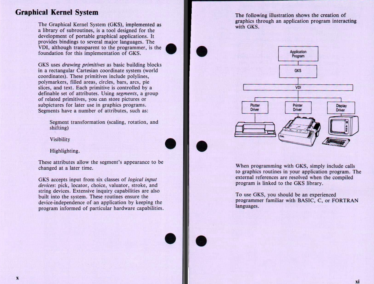 Graphical Kernel System in the GFS Manual